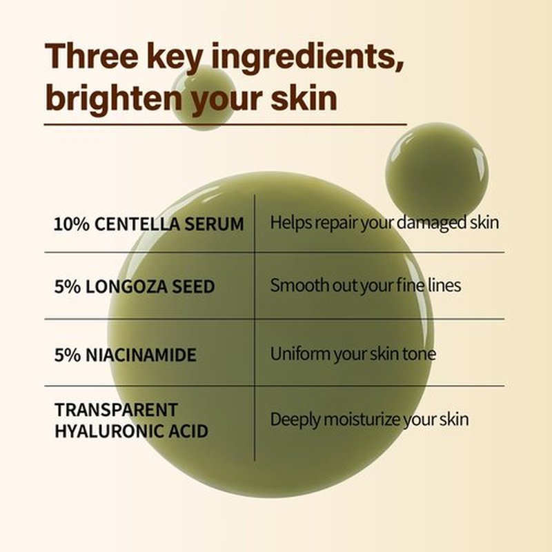 Madagascar Centella, Facial Serum for face, Natural Extraction of Bakuchiol, Centella Asiatica Extract for Soothing Sensitive& Acne-Prone Skin, for Scars, Moisturizing& Firming- 45ml