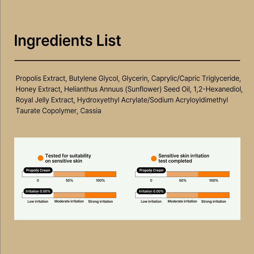 C’NEW LAB Real Propolis Glow Boosting Cream 50ml (1.69 fl. oz.) | Deep Nourishing Facial Cream for Radiant Skin | Propolis Extract, Panthenol, Allantoin, Sun Flower Seed, Korean Skin Care