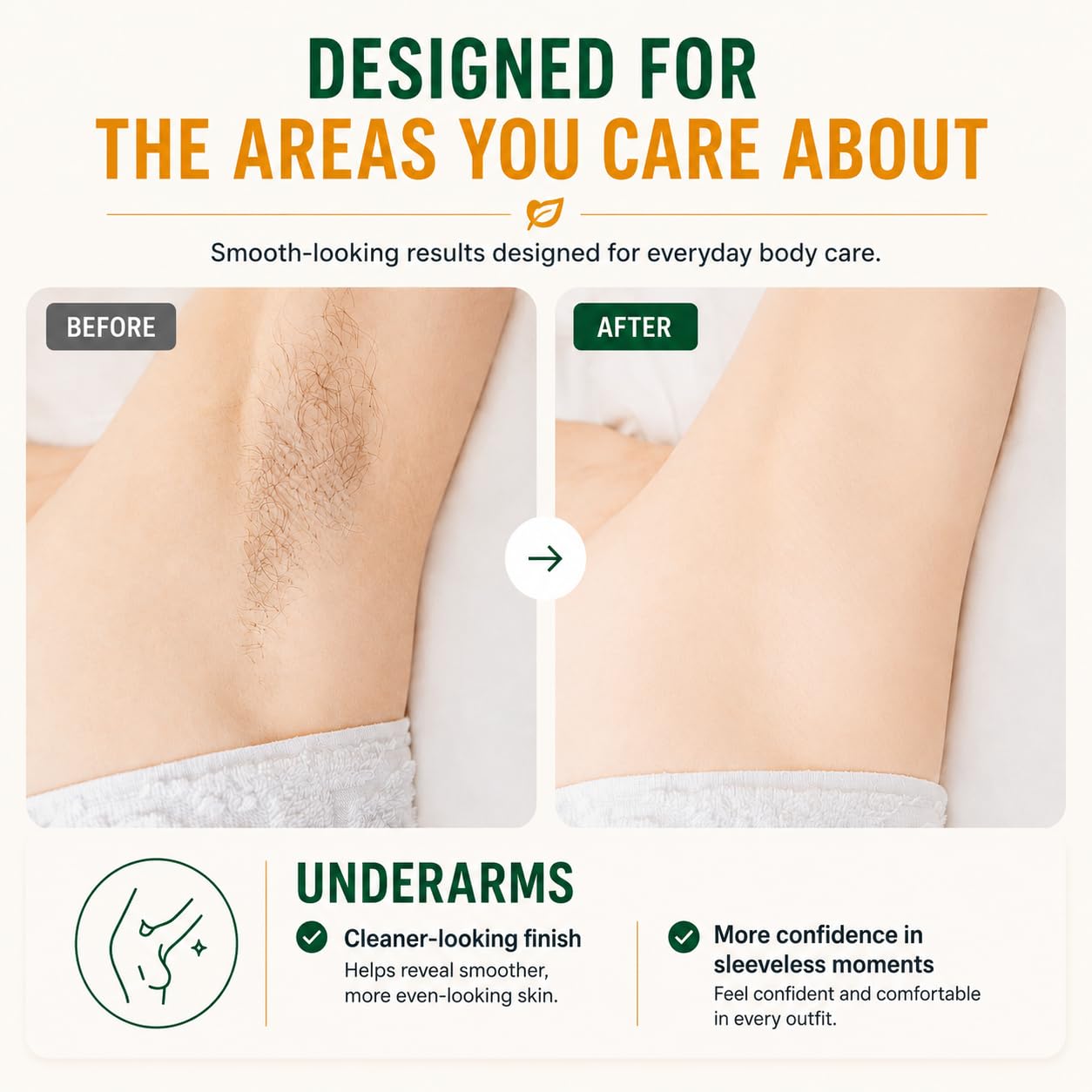 BCCDEUY Hair Removal Cream for Women, 5–7 Min Fine Hair, Legs Arms Bikini