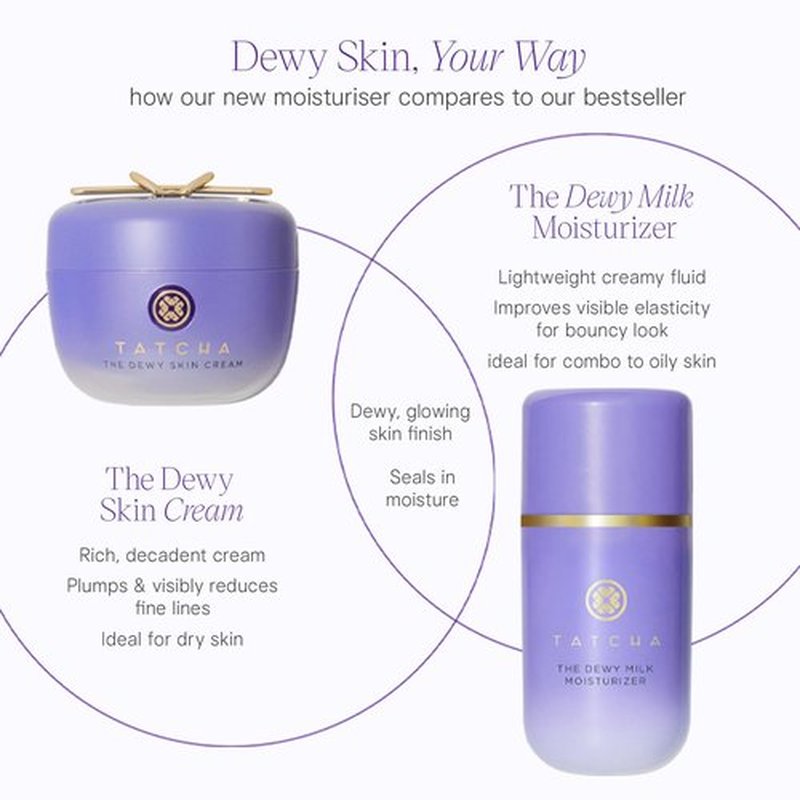 TATCHA The Dewy Milk Moisturizer, Travel-Sized | Mini Lightweight Face Cream - Oil-Balancing Hydration for Bouncy Skin & a Lasting Dewy Glow for Combo to Oily Skin | 15 ml/ 0.5 fl. oz.