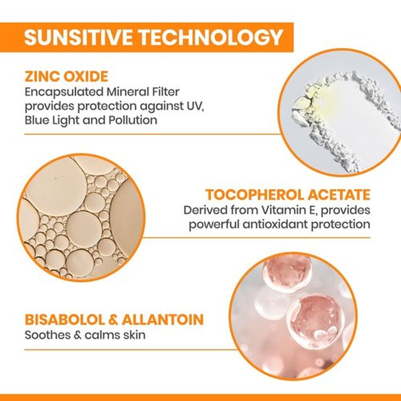 Avène Mineral Sunscreen SPF 50 - Fast Absorbing Face Lotion with Zinc Oxide & Bisabolol | 1.3 oz, 80-Minute Water Resistance