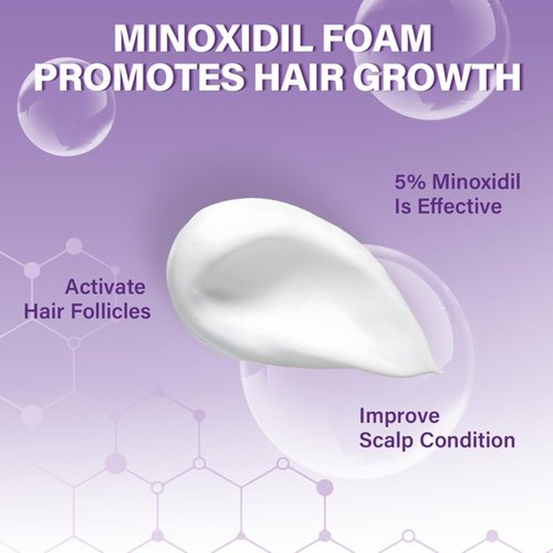 5% Minoxidil Foam for Women Hair Growth Foam Suitable for Hair Thinning Receding Hairline and Hair Loss to Hair Regrowth Get Thicker Fuller Hair