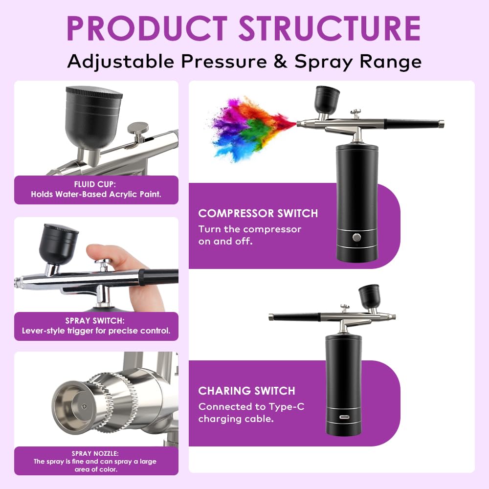 Airbrush Kit Melous Airbrush with Compressor for Nails Air brush Spray Gun for Ombre Nails, Painting, Makeup, Cake Baking, Barber, Black