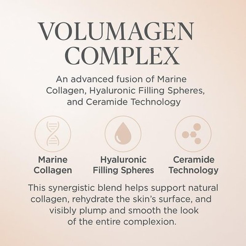 Consult Beaute Volumagen TRIO Skin Care - Plump & Smooth Skin with Collagen, Hyaluronic Acid & Ceramides | Doctor-Formulated for Face, Neck & Eyes