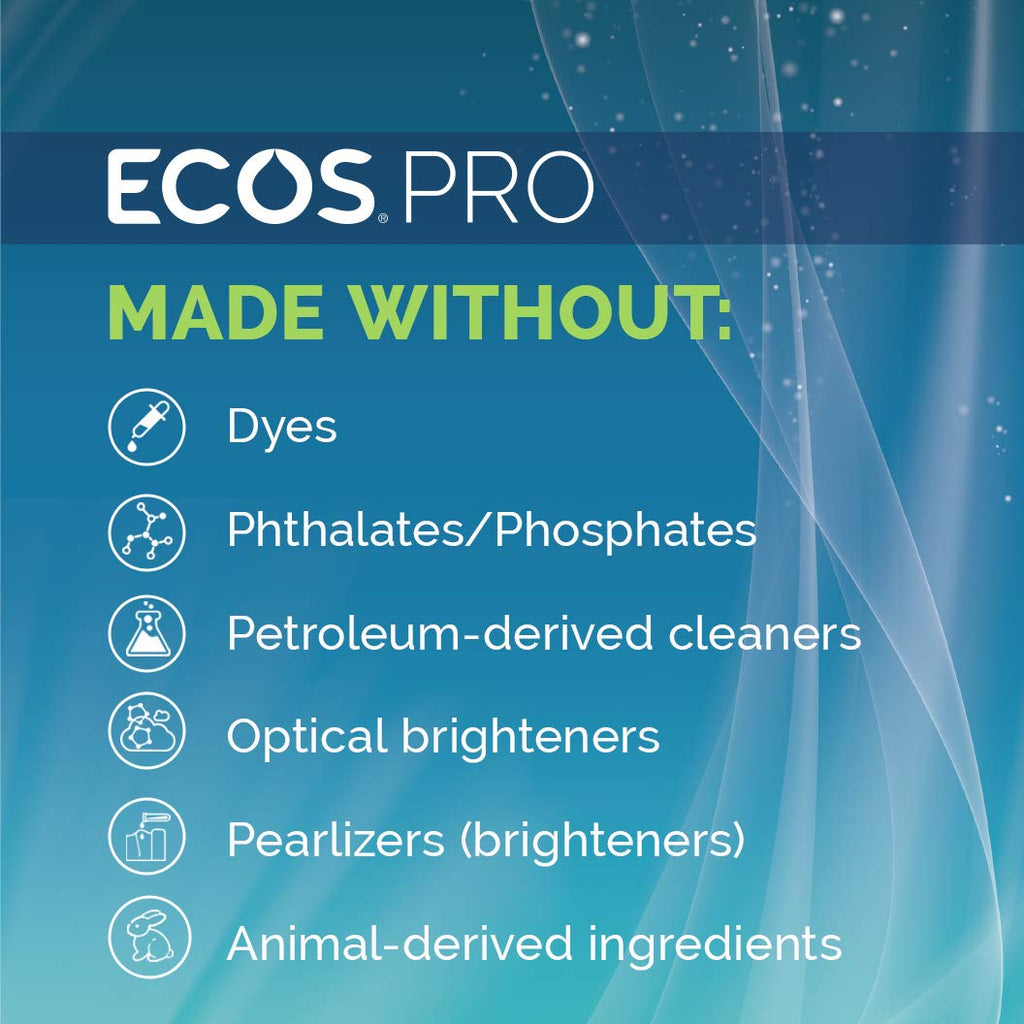 ECOS PRO PL9746/6 All-Purpose Kitchen-Bathroom Cleaner, Parsley Plus (Pack of 6)