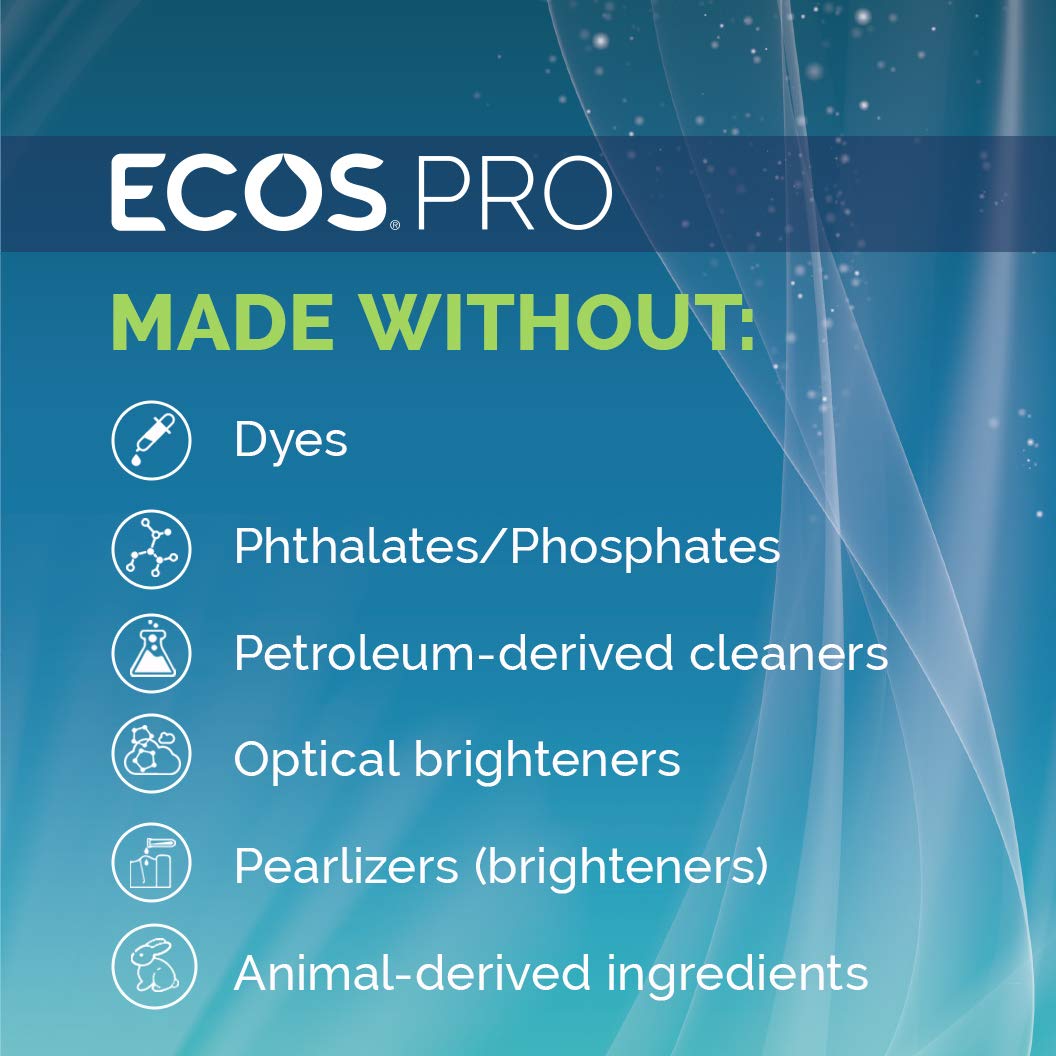 ECOS PRO PL9746/6 All-Purpose Kitchen-Bathroom Cleaner, Parsley Plus (Pack of 6)