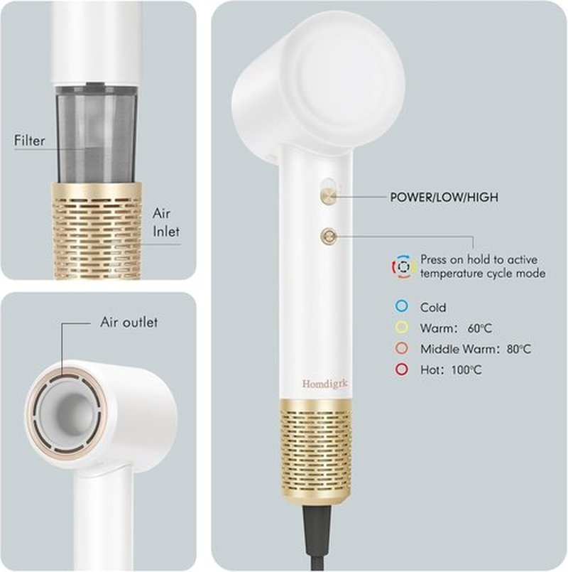 Skiennix Ionic Hair Dryer - High-Speed, Low Noise Mini Blow Dryer with Diffuser | Lightweight & Compact for All Hair Types
