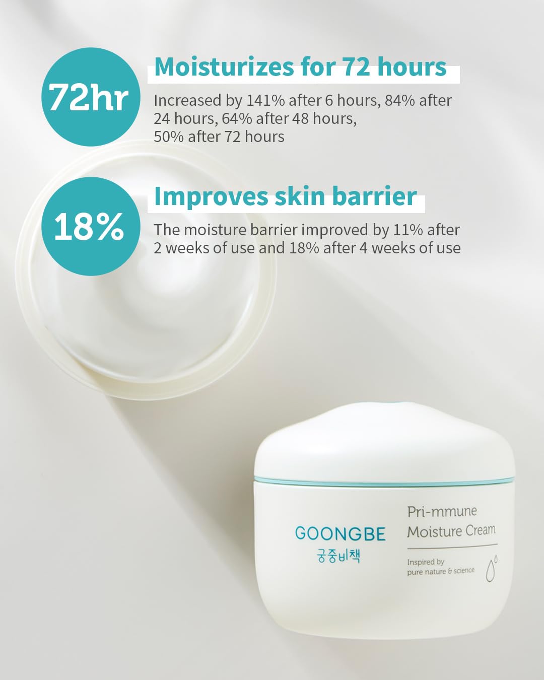 GOONGBE Pri-mmune Baby Moisturizing Cream – 72-Hour Hydration for Dry Sensitive Skin – Korean Face & Body Cream with Multi-Ceramide, Shea Butter & Royal Oji Complex – Non-Greasy, No Petrolatum, 6.1oz