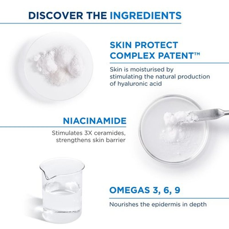 Bioderma Atoderm Cream - Hydrating Body Lotion for Normal to Dry Sensitive Skin - 500ml