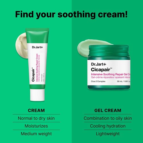 Dr.Jart+ Cicapair Face Moisturizer - Soothing Redness Relief & Barrier Repair with Centella Asiatica | Korean Skin Care