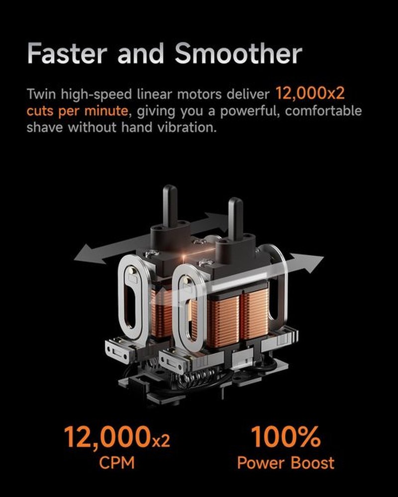 Laifen P3 Pro Electric Shaver - 3-Blade Design, 12,000 Cuts/Min, IPX7 Waterproof, Rechargeable, Travel-Friendly