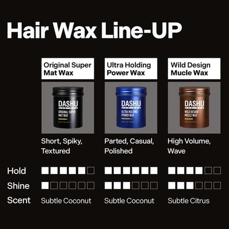 DASHU Wild Design Muscle Wax 3.5oz - Strong Hold, No Shine, Easy Wash Styling Wax