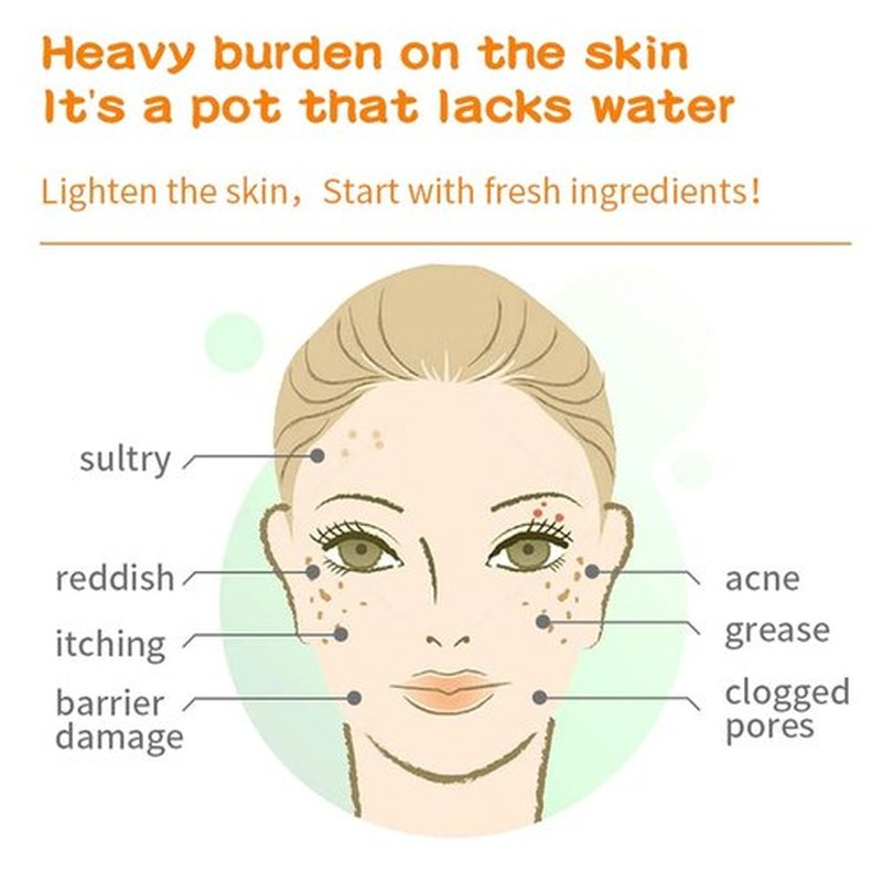 Meleell 36 Pack Face Masks Skincare Bulk Pack,Hydrating Face Masks Beauty For Sensitive Skin,Sheet Masks For Faces,Facial Masks Sets For Women Skin Care (36-Packs)