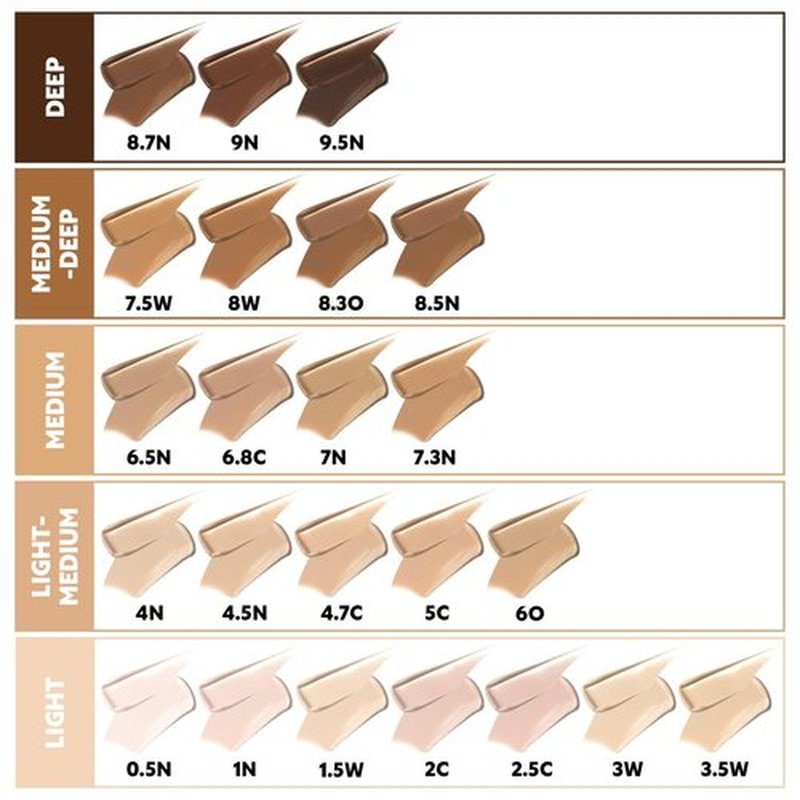 TIRTIR Glide&Hide Blurring Concealer - Creamy texture, Conceals dark circles and wrinkles, Dual formula (liquid tip & balm stick), Long-lasting wear, Korean Makeup, #6.5N, 0.28 Oz
