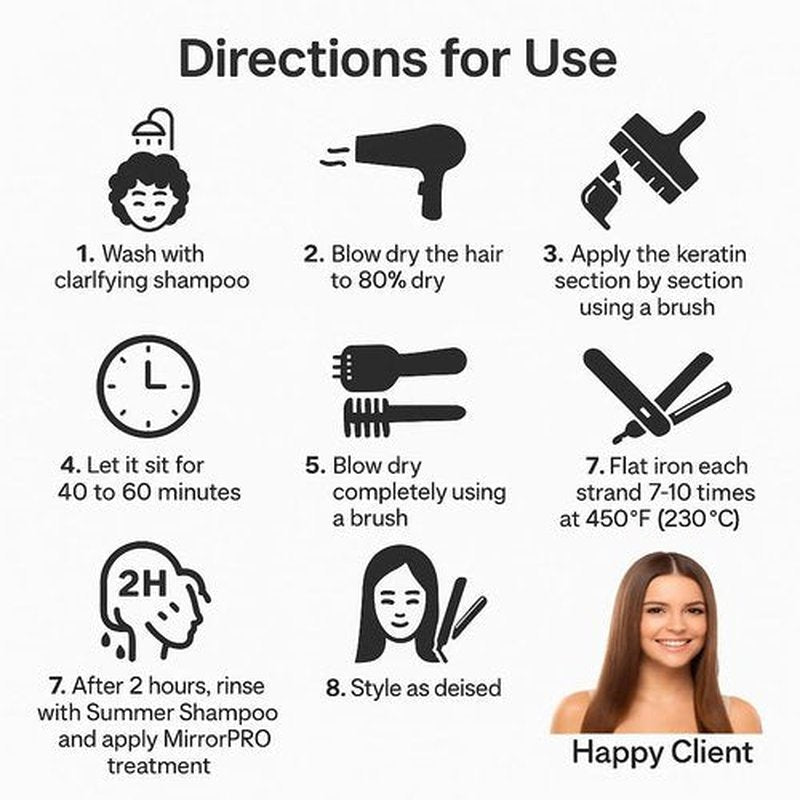 Kachita Spell Brazilian Keratin Hair Straightening Treatment - Lasts Up to 18 Weeks | 16 fl oz