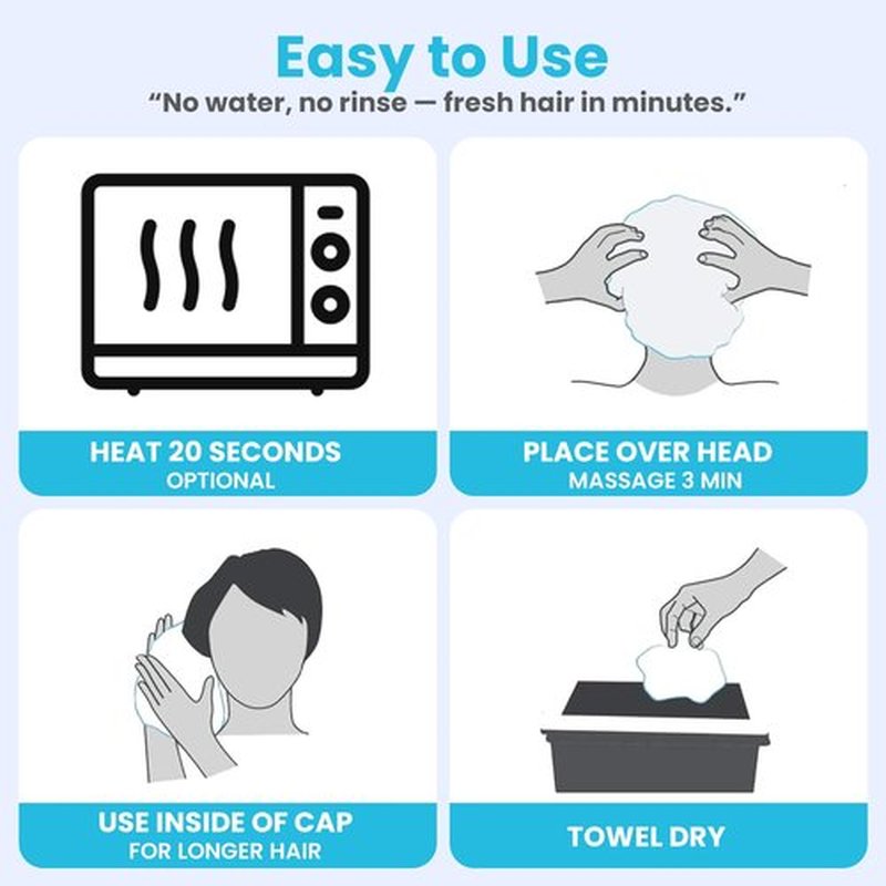 Drench No Water Hair Washing Cap - Waterless Shower Caps with Shampoo and Conditioner - Disposable Rinse Free Wash Aids - Ideal for Elderly and Disabled - Pack of 24