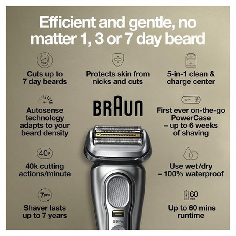 Braun Electric Razor - Waterproof Foil Shaver Series 9 Pro 9477cc | Wet & Dry Shave with Charging Case