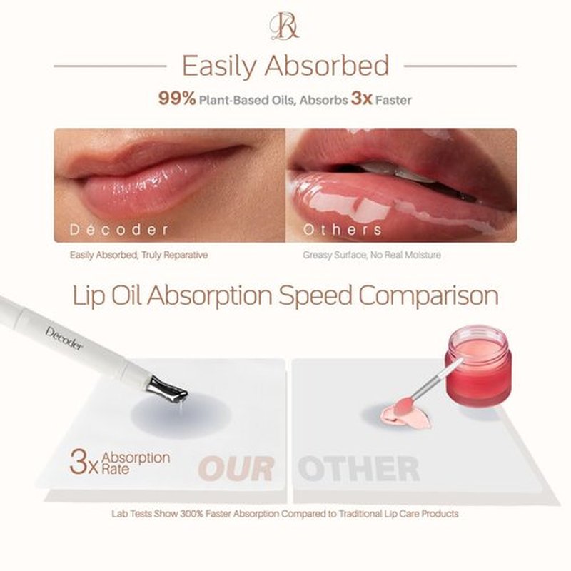 Decoder Moisturizing Lip Oil for Women - Natural Nourishing Formula with Squalane & Sea Buckthorn | Long-Lasting Moisture & Glossy Finish (1)