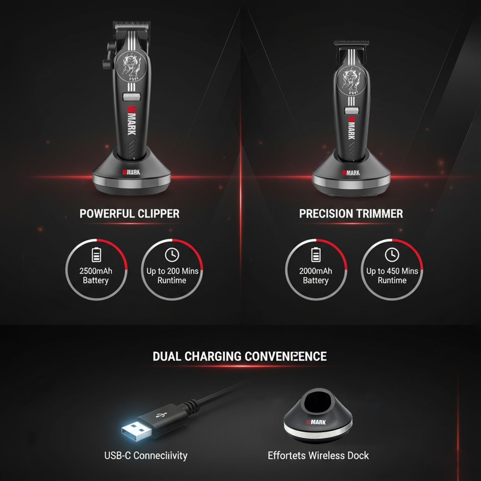 WMARK Hair Clippers for Men Professional Barber Clippers and Trimmers Set