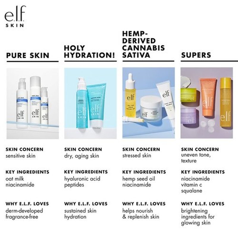 e.l.f. SKIN Hydrating Coconut Mist - Refreshes & Soothes Skin | Tropical Scent, 2.7 Fl Oz