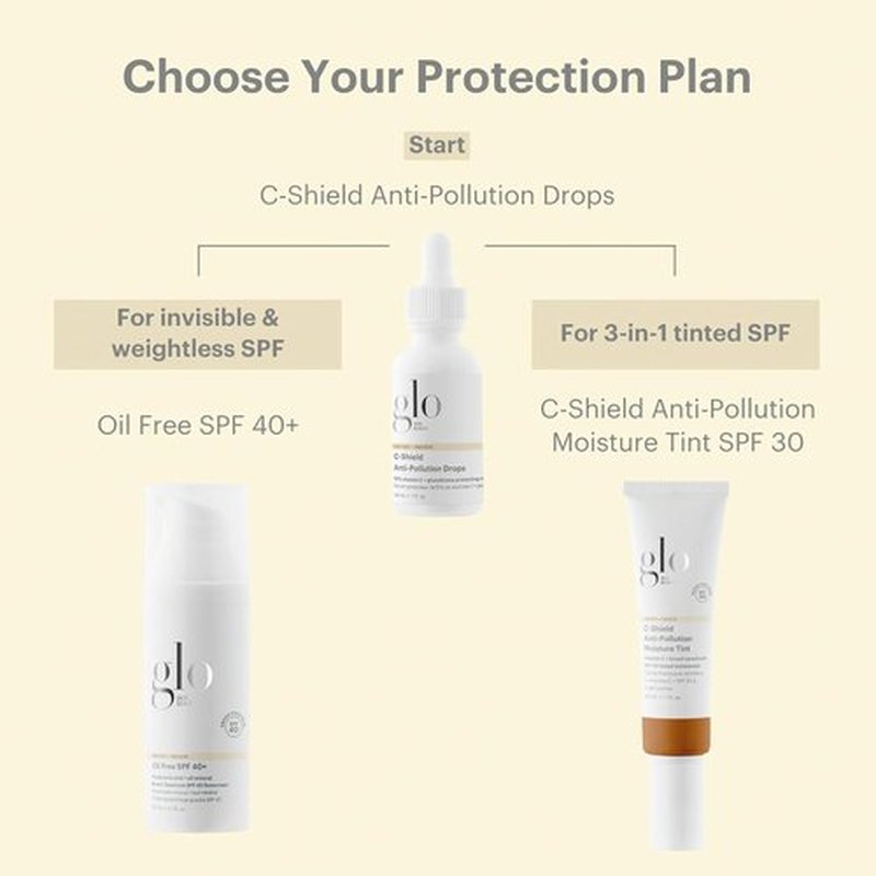 Glo Skin Beauty Mineral Sunscreen SPF 40 - Oil-Free Hydrating Face Moisturizer with Zinc Oxide, 1.7 Fl Oz