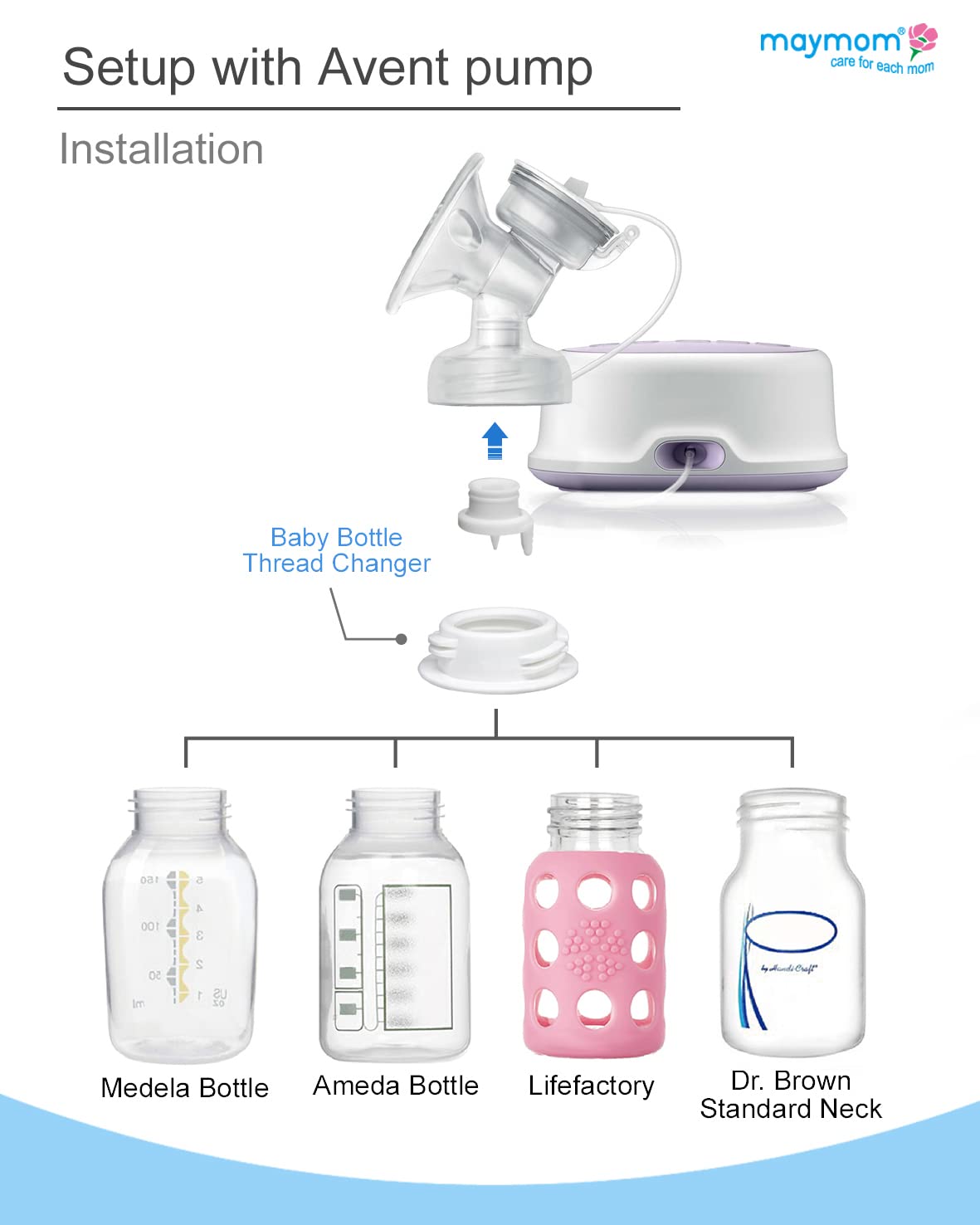 Maymom Baby Bottle Thread Changer or Converter; Compatible with Spectra S1 S2 Pumps Wide Mouth Flanges to use Medela, Ameda, Lifefactory, Dr. Brown Narrow Neck Bottles