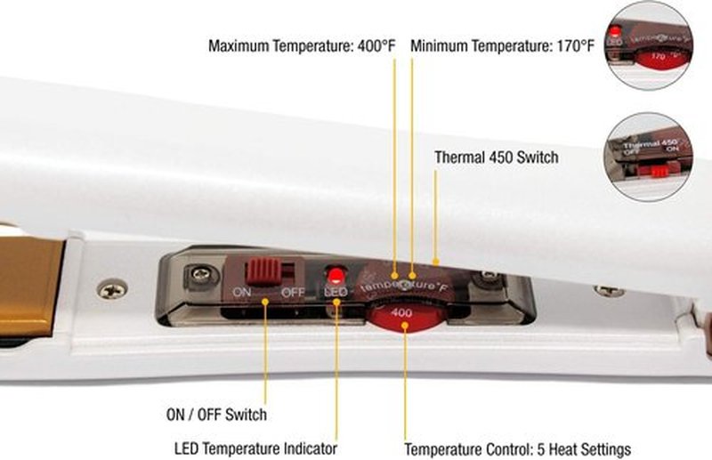 Redline Professional 1" Flat Iron - White Hair Straightener for Sleek, Smooth Styles