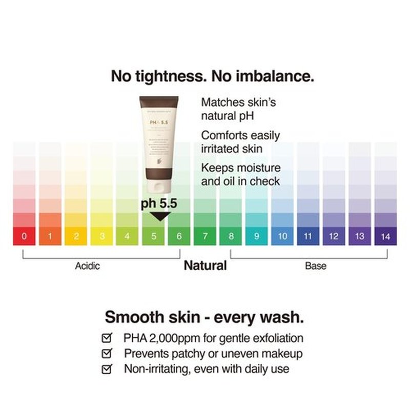 CHOSUNGAH BEAUTY PH Balancing PHA Cleansing Foam - Korean Face Wash for Sensitive Skin, Gentle Hydrating Facial Cleanser, Exfoliating Skin care, 4.4 Fl Oz (130ml)