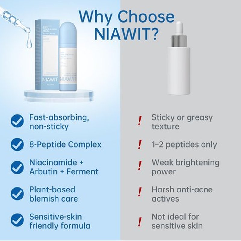 NIAWIT Even Tone & Blemish Serum – Face Serum for Hydrating Skin, Dark Spots, Uneven Tone, Lightweight Hydrating Texture,for All Skin Types, 1 fl.oz / 30ml