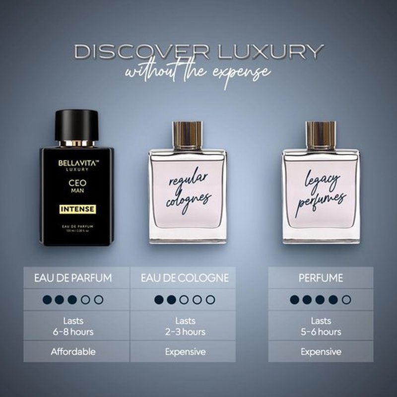 **Bellavita Luxury CEO MAN INTENSE Eau de Parfum - 100 ml | Aromatic Men's Fragrance with Lavender & Musk**