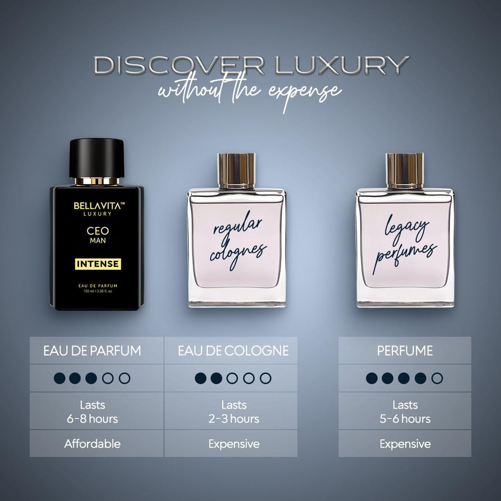 Bellavita Luxury CEO MAN INTENSE Eau de Parfum | 100 ml (3.4 fl.oz.) | Perfume for Men | Aromatic, Lavender, Carnation, and Musk Notes | Long Lasting Men's Fragrance | Gift for Father's Day