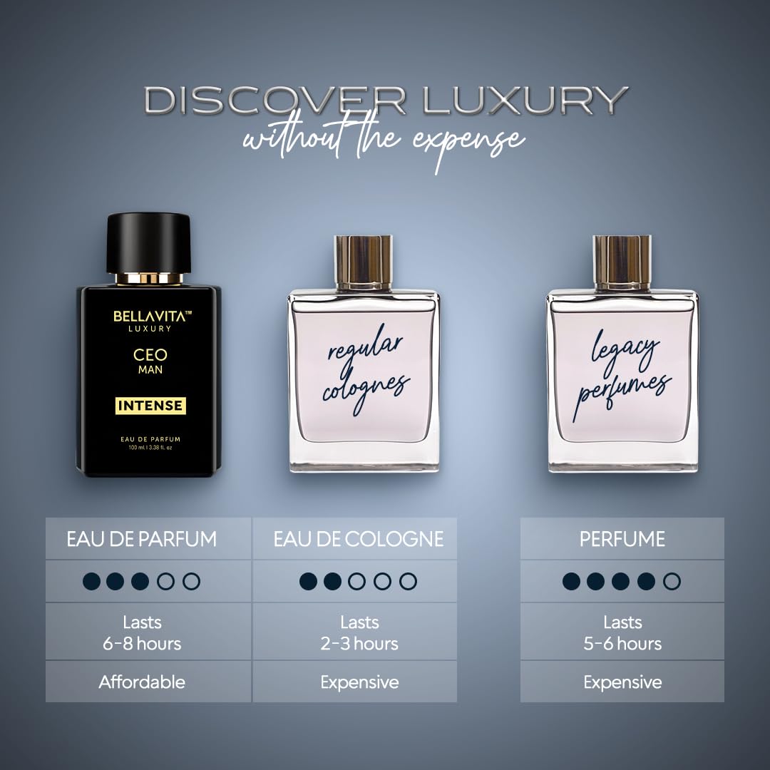 Bellavita Luxury CEO MAN INTENSE Eau de Parfum | 100 ml (3.4 fl.oz.) | Perfume for Men | Aromatic, Lavender, Carnation, and Musk Notes | Long Lasting Men's Fragrance | Gift for Father's Day