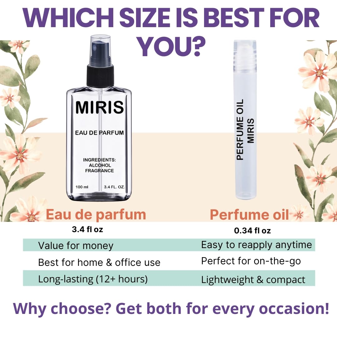 MIRIS No. 37715, Inspired by L.12.12 Blanc, Long-Lasting Eau de Parfum for Men, Spray 3.4 Fl Oz / 100 ml