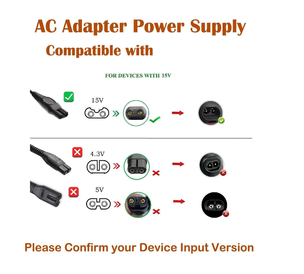 15V Charger for Philips Norelco Oneblade Trimmer 8900 QP6510 70 QP6520