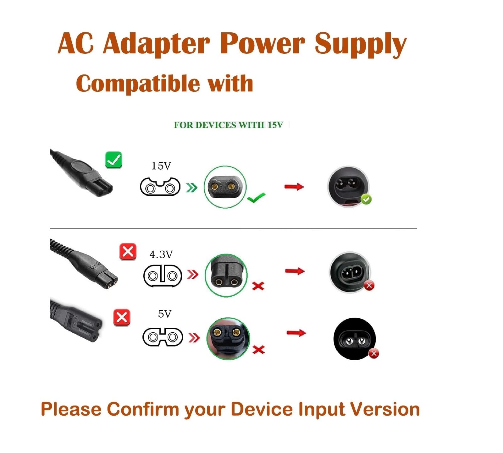 15V Charger for Philips Norelco Oneblade Trimmer 8900 QP6510 70 QP6520