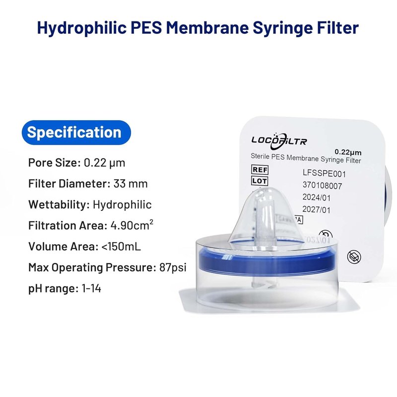 Locofiltr Syringe Filters PES Membrane, Sterile, 33mm Diameter, 0.22um Pore Size, Hydrophilic Filtration, Individually Packed, Pack of 10