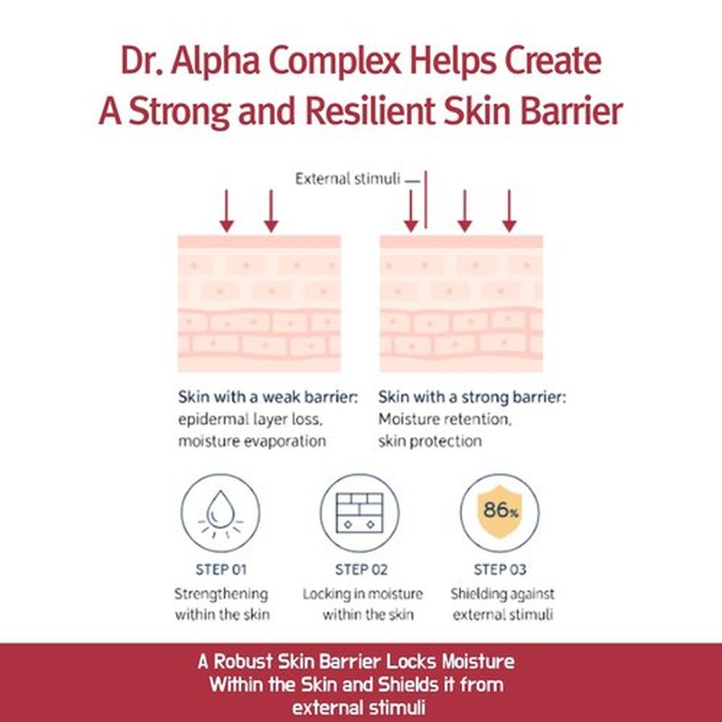 Dr Alpha Skin Barrier Cream 80ml, Moisturizing for Dry, Sensitive Skin, Face Care Lotion, Rejuvenating Face, Body, Legs
