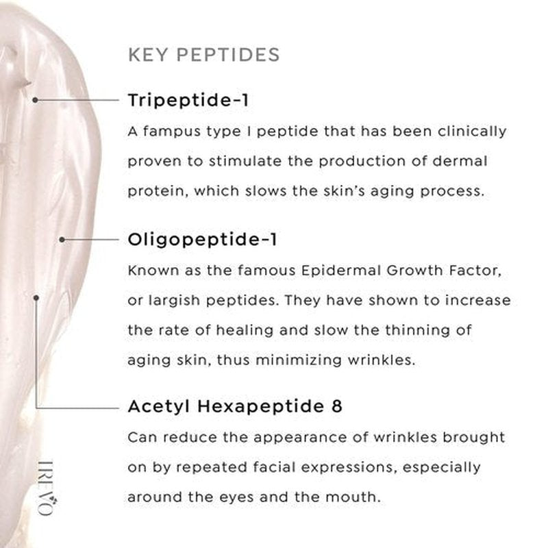 Trevo Peptide Hydrating Night Cream | Advanced Anti-Aging Face Moisturizer with Retinol & Vitamin B3 - 50g/1.8oz