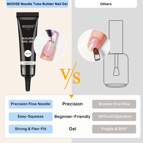 MIZHSE Builder Gel for Nails, 2Pcs 15mL Clear Hard Builder Gel for Nail Thickening Tip Design Rhinestone Glue U V LED Extension for Nail Art Design