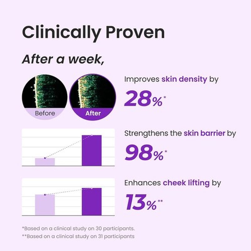 CNP PDRN Active Boost Face Serum - Salmon DNA Anti-Aging Serum for Smoother, Firmer Skin | 1.01 fl. oz. (30ml)