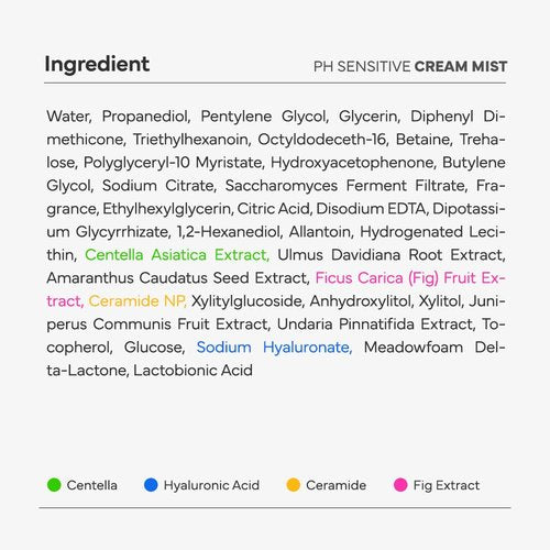 SAM'U PH Sensitive Cream Mist, Ceramide Face Mist, Hypoallergenic Facial Spray with Hyaluronic Acid & Centella, Hydrating & Quick Absorbing, Korean Skin Care for Dry & Sensitive Skin, 3.38 Fl. Oz
