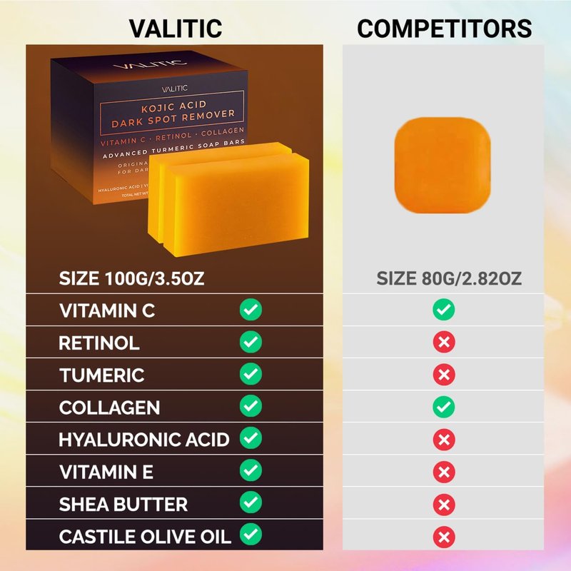 VALITIC Kojic Acid Dark Spot Remover Soap Bars - Infused with Vitamin C, Retinol & Turmeric | 2 Pack