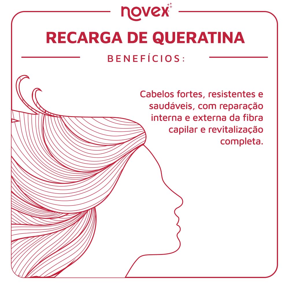 Novex Keratin Recharge Leave in Conditioner - Reconstructive Keratin, Frizz control & Damage Repair