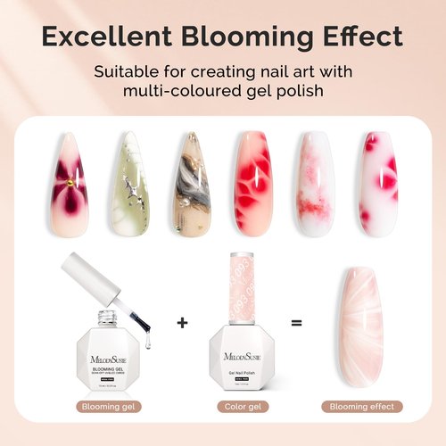 MelodySusie Hema Free Blooming Gel for Nail Design, Marble Watercolor UV Nail Polish, Spreading Effect Sheer Painting Nail Art Supplies, Nail Salon Manicure at Home for Women, 0.53 Fl Oz