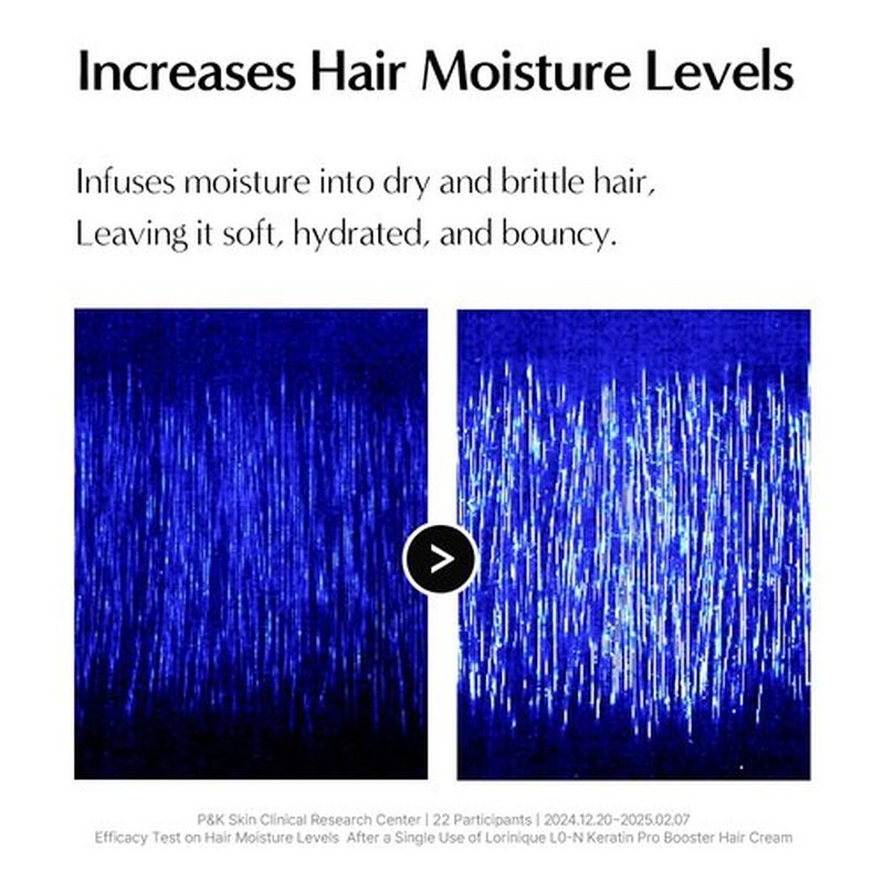 LORINIQUE L04-N Keratin Heat Protectant Hair Cream 8.11fl oz | Korean Camellia Oil Leave-In Treatment for Silky & Shiny Hair | Anti-Frizz & Moisturizing Hair Serum