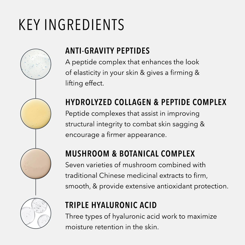 HydroPeptide Firm-A-Fix Nectar Lifting Neck & Décolleté Peptide Serum, 1.7 Ounce