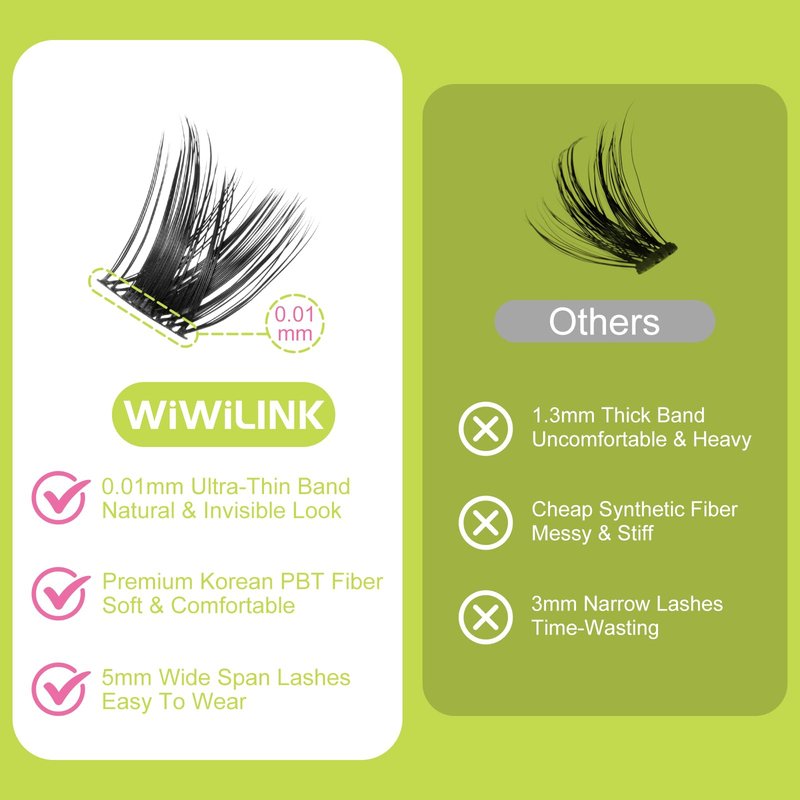 WiWiLINK Lash Clusters Fluffy DIY Lash Extension 8-16mm Wispy Eyelash Clusters D Curl Individual Eye Lashes Thick Volume False Eyelashes Mink Cluster Eyelash Extensions Thin Band for Salon, G04