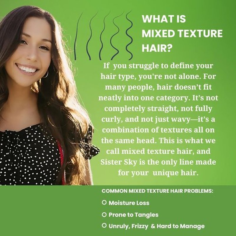 Sister Sky MinkiSoft Shampoo for Your Sofest Hair Ever - Paraben Free, Sulfate Free, Gluten Free for Diverse, Mixed Texture, Coarse, Dry, Strong Hair