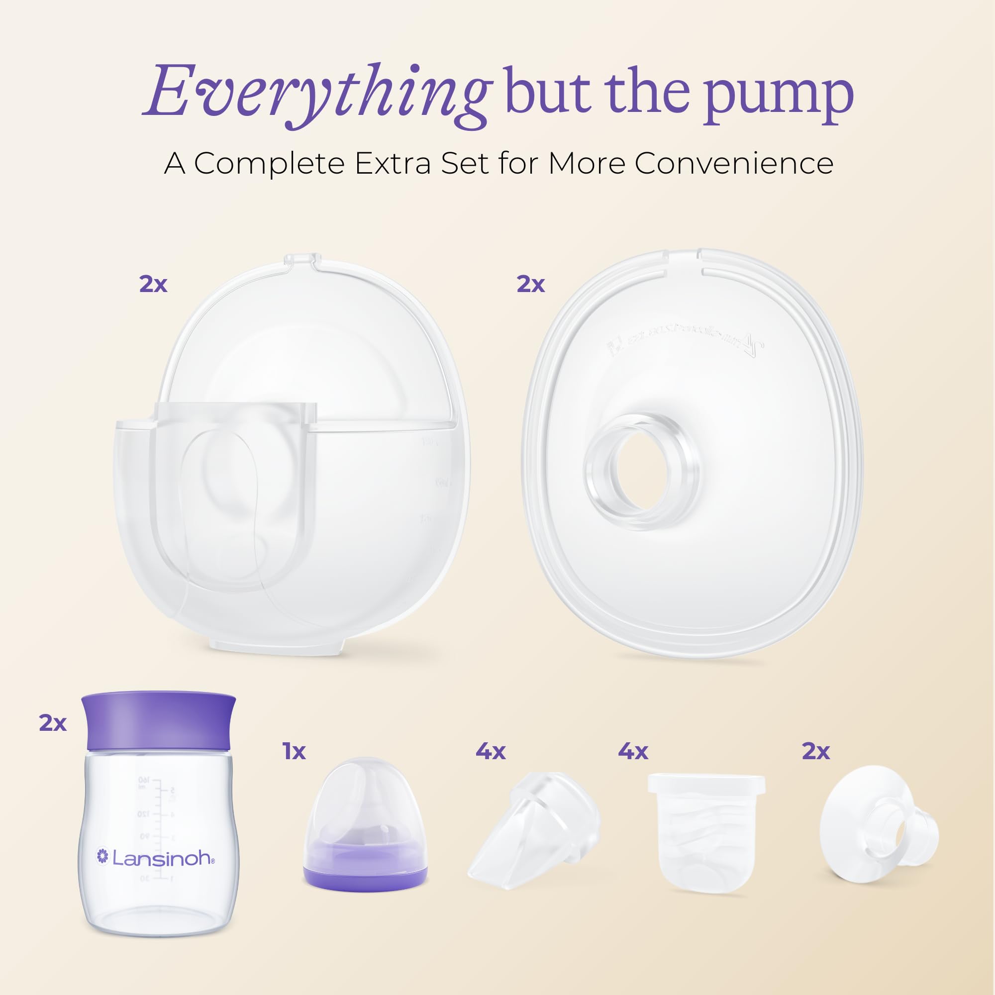 Lansinoh DiscreetDuo Extra Pumping Set | Hands-Free Wearable Breast Pump Accessories | Portable Replacement Kit with Milk Collection Cups, Flanges, Valves & Bottles (Pump Not Included)