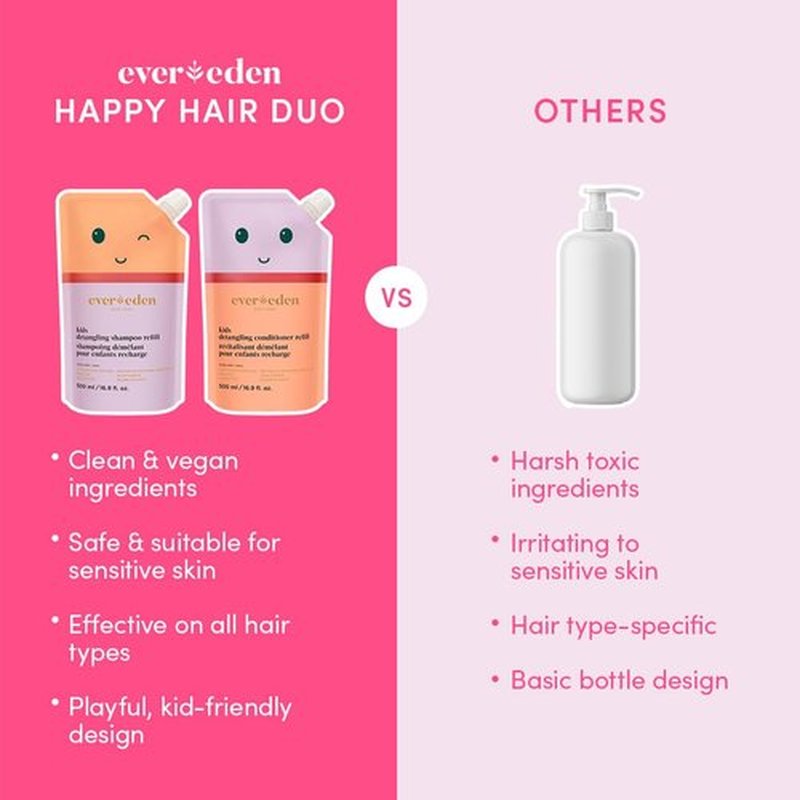 Evereden Kids Shampoo Refill - 16.9 Fl Oz | Gentle, Non-Toxic Detangling Formula for Kids' Haircare